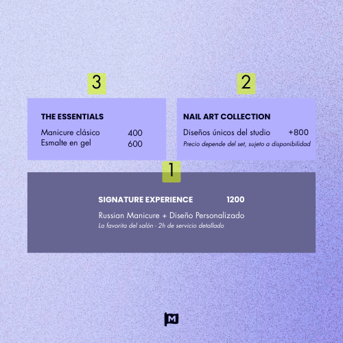 Triángulo dorado del recorrido visual ejemplo